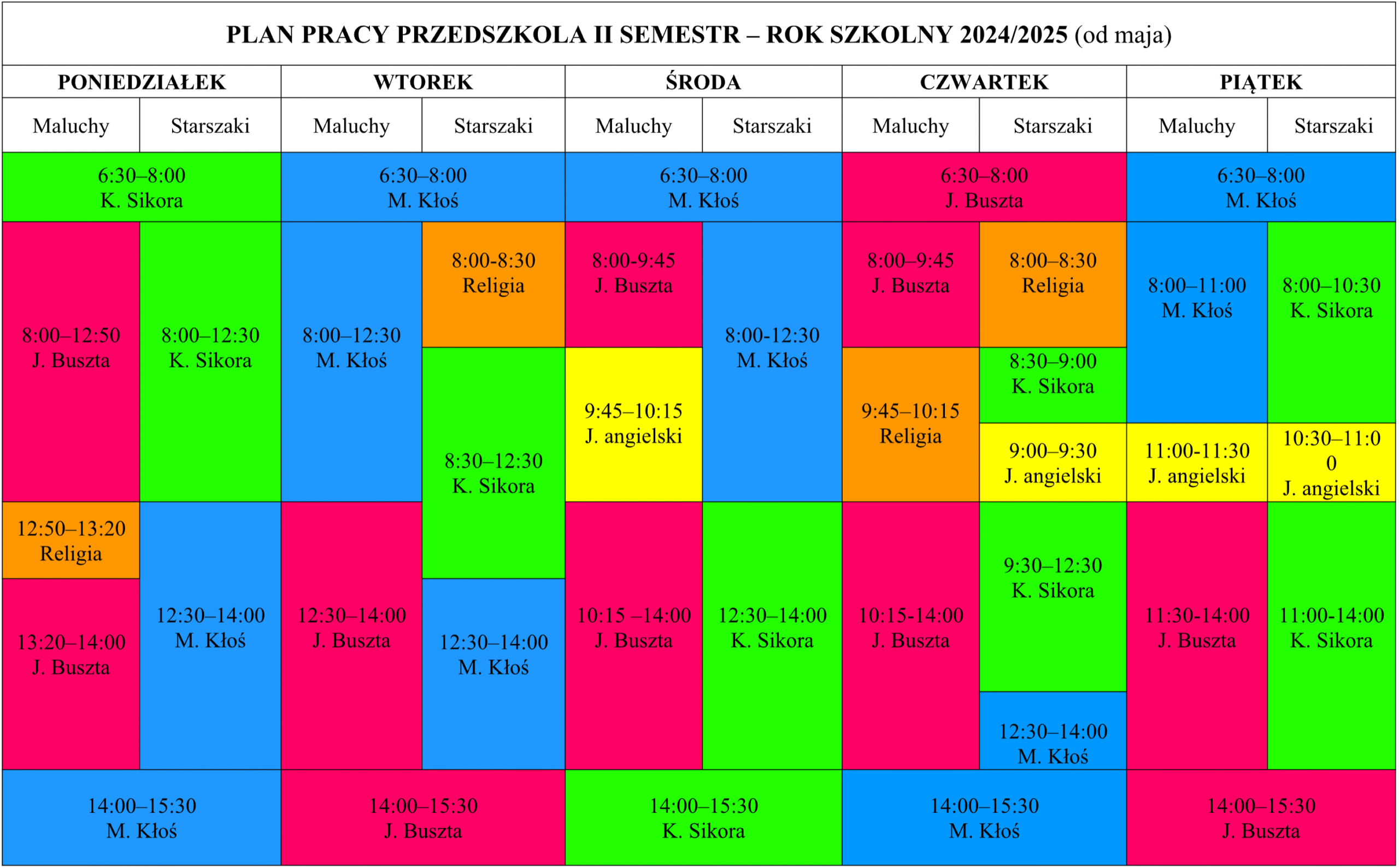 plan_pracy_przedszkola_2024_2025