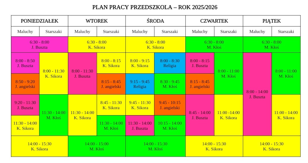 Screenshot_2025-10-02-15-55-36-84_a1b1bbe5f63d5b96c1a0f87c197ebfae (1) plan przedszkole